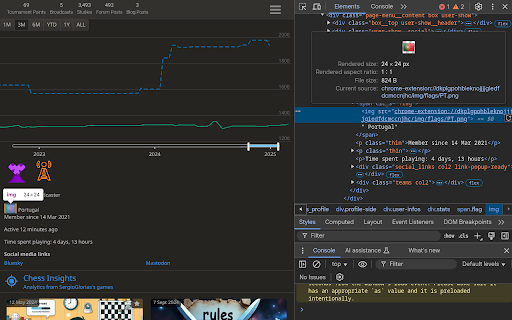Lichess Local CDN :: Have some static Lichess files already on your computer, avoiding extra requests to the server and thus saving bandwidth in cases…