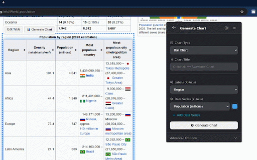 TableLens: Edit, Visualize & Export Web Tables :: The Ultimate Web Scraper to Edit, Visualize & Export any Table to Excel, CSV, PDF & More