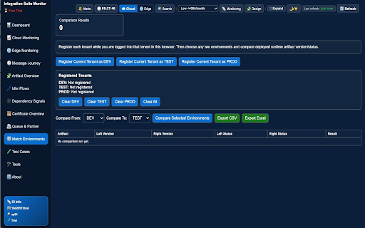 CPI Pulse - SAP Integration Suite :: Monitoring for SAP Integration Suite Monitor — Cloud Integration and Edge Integration