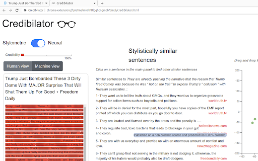 Credibilator :: Analyses pages to assess (and explain) their credibility. Uses AI to learn from previously seen trustworthy or fake news sources.