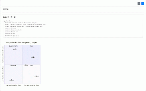 DOT/Mermaid Viewer :: A graph drawing and checking tool that supports DOT language and Mermaid notation. It can also output as an image.