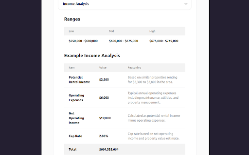 Rentovate: AI Property Valuations & Comps :: Rentovate AI