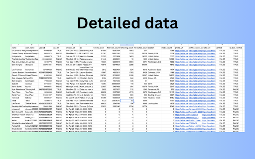 Export Twitter Followers - Export Twitter Followers and Following :: Export Twitter Followers allows you to export your Twitter followers and following to CSV.