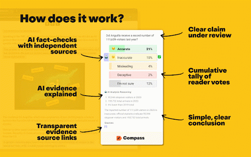 Navigate Compass – Fact Check All Your News! :: Verify news claims, fact-check in real time, and explore trusted knowledge sources as you browse.