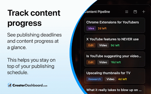 Creator Dashboard :: A customizable dashboard and analysis tools for YouTubers.