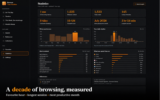 Browser Time Machine :: Rediscover your browsing memories. Surfaces the pages you visited a year ago, a month ago, or any period you choose.