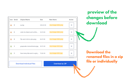 Bulk File Rename - Offline File Batch Renamer :: Batch Rename multiple files in bulk with customizable patterns and download them.