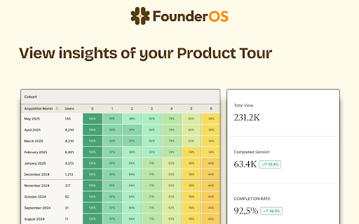 FounderOS Flow :: Highlight elements on a webpage by hovering, with URL input.