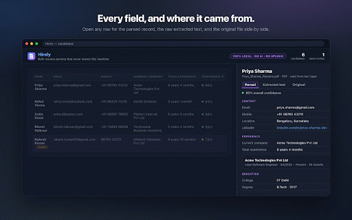 Hirely — bulk resume parser :: Drop up to 20 resumes, get a searchable candidate table you can export to CSV. Runs entirely on your machine. No AI, no upload.