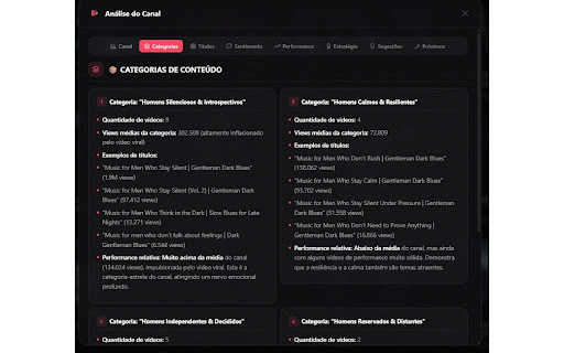 TubeMine :: Save favorite YouTube videos and analyze channels with TubeMine.