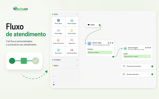 WhaScale Oficial – Um passo à frente do seu concorrente :: WhaScale Oficial é um CRM no Google Chrome que adiciona recursos ao seu WhatsApp Web!