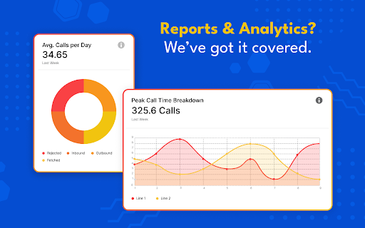Fetchit® - Veterinary Productivity Software :: Instantly fetch client data from your PMS when the phone rings. Save over one minute per call!