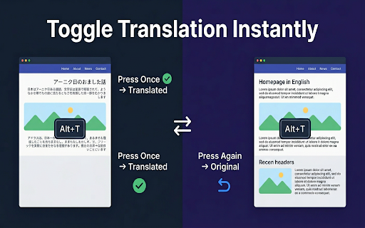 Easy Translate — Select & Translate Text :: Press a shortcut to translate any webpage. Also right-click to translate selected text. Simple, fast, free.