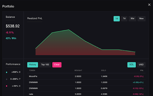 Pulse Paper Trading :: Paper trading interface, allowing users to simulate trades--Love Pulse Team.