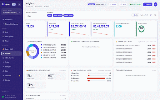 qbiq — Report Analytics Studio :: Turn any data grid into a premium analytics studio — grid, pivot, charts, insights & on-device AI. Reports stay on your device.
