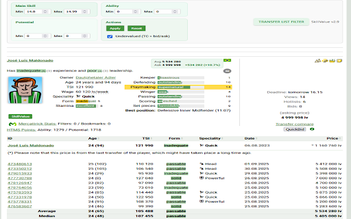 SkillValue :: Displays sub-level of highest main skill in Hattrick