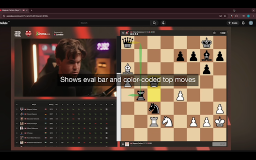 chessray :: Chess companion that draws and updates top moves + an eval bar on any chess video or stream as it plays. No manual scans.