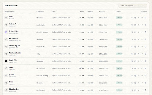 EC Subscription Tracker :: Track your subscriptions and renewal dates.