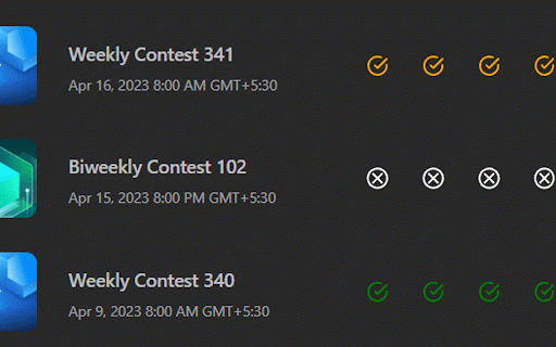 Contest Tracker: Leetcode :: Leetcode Contest Performance Tracker