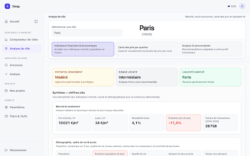Clovya :: Discover Clovya: from listing to yield, cash-flow & tax sims in one click. SeLoger, Leboncoin, Bien'ici, PAP.