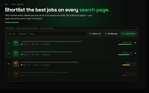 Upwork Wizz :: Qualify Upwork jobs before you spend Connects. Client scoring, job shortlists, proposal drafts—you preview every send.
