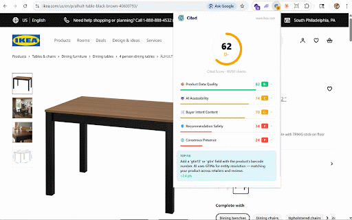 Cited - AI & AEO Optimization Score :: Score any product page 0-100 on AEO readiness. See what ChatGPT, Perplexity & Claude look for before recommending you.
