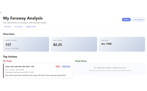Faraway Stats :: Card statistics and personal game analysis for Faraway on Board Game Arena.