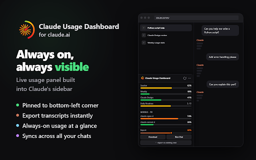Claude Usage Dashboard :: Your Claude usage, always visible. Tracks session & weekly limits, per-model quotas, and an activity heatmap to pace yourself.