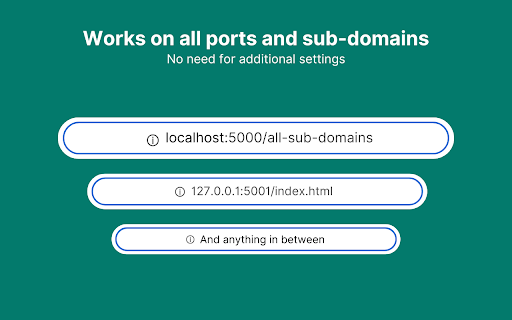 Auto Local: Reload Local Host Automatically :: Auto-reload localhost pages when switching tabs or windows with this extension and save time on manual refreshes.