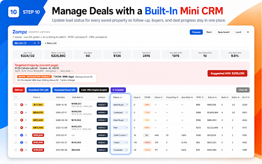 Zompz — Smarter Zillow & Redfin :: Wholesaler data overlay for Zillow and Redfin: views/day, save rate, price history, ARV, and one-click offers.