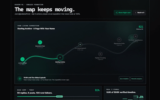 Aviary · Gamify your X journey :: Turn your real X analytics and creator rewards journey into a visible daily flight.