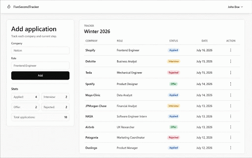 FiveSecondTracker :: Manage trackers and quickly add job applications to FiveSecondTracker.