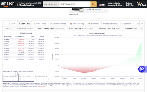 Financial Forecast Studio for Amazon Sellers :: Supercharge your Amazon product research with real-time financial insights.