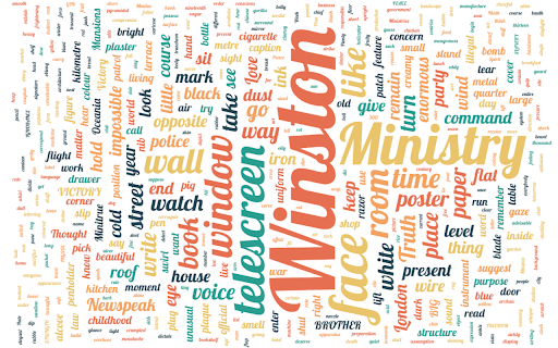 Word Cloud Generator :: Create a word cloud from selected text on a web page