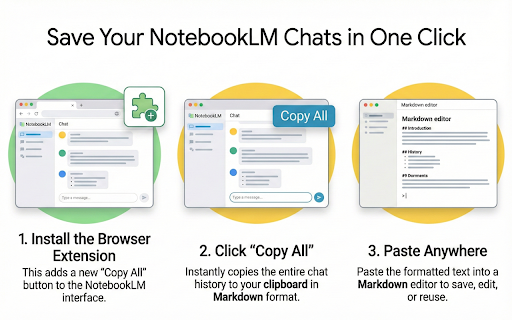 NotebookLM Chat History Exporter :: Copy all chat history to the clipboard in Markdown format.