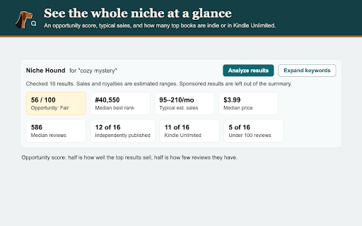 Niche Hound – KDP Book Research: BSR, Sales & Keywords on Amazon :: Automatic Amazon book research for KDP: BSR for every edition, estimated sales and royalty ranges, Kindle Unlimited and keywords.