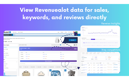 Revenuealot - Takealot Research Extension :: Powerful product research and keyword analysis tools for Takealot sellers