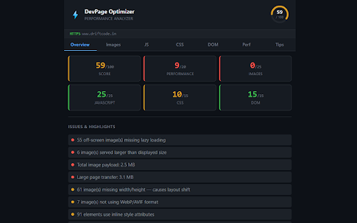 WebPage Performance Analyzer :: Developer productivity tool for analyzing page performance, bundle size, images, JavaScript, CSS, and DOM efficiency.