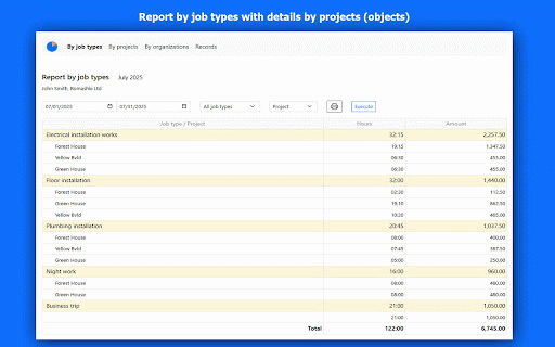 Timesheet app - work hours calculator :: Track your working day by job types, projects and customers (employers).