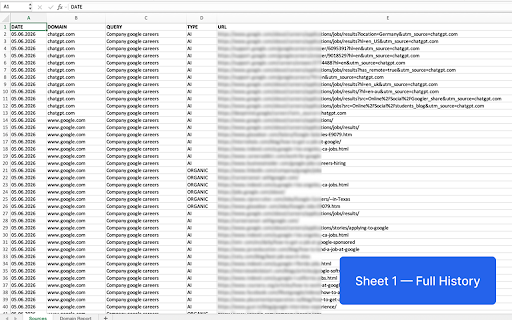 SEO/GEO/AI Source Extractor :: Extracts AI answers from search engines and top AI bots. Allows exporting data and downloading history.