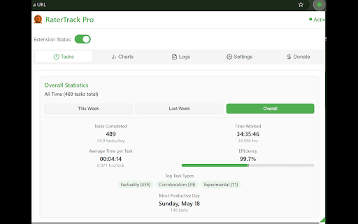 Rater Time Tracker :: Tracks and stores task completion times for RaterHub tasks.