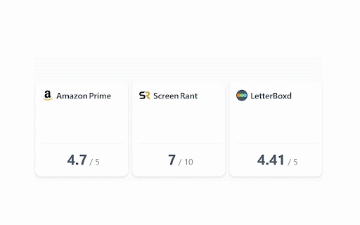 Chick Movie Ratings :: Find all the ratings for any movie at one place: IMDb, Rotten Tomatoes, Amazon Prime, ScreenRant, Letterboxd, TheMovieDB, Metacritic