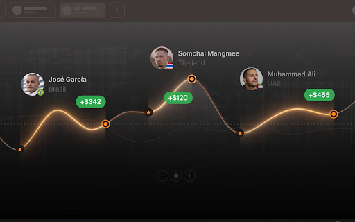 BO Signals AI :: AI-powered binary options signals with integrated trading platform access.