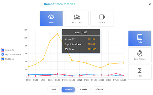 TubeNXT for YouTube :: Boost YouTube views with AI titles, SEO tools, keyword and competitor insights—TubeNXT helps you grow smarter