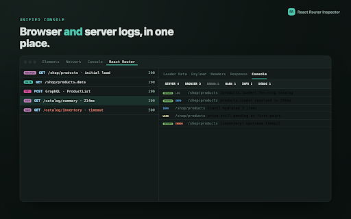 React Router Inspector :: Inspect React Router loader/action data flow — payloads and response bodies, per route, decoded.