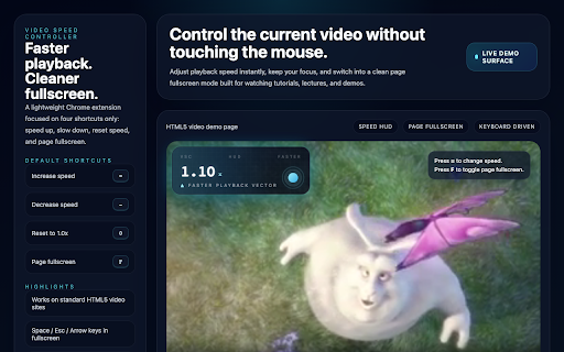 Video Speed Controller :: Minimal video speed shortcuts, presets and page fullscreen for HTML5 video