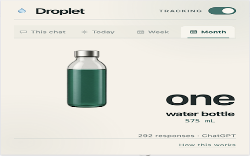 Droplet: water used by your AI chats :: Estimate the water used by your AI chat usage. No data collected, no network calls.