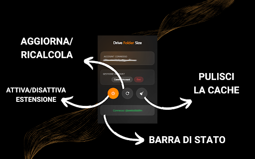 Drive Folder Size Viewer :: Calculate and display folder sizes on Google Drive with multi-user management