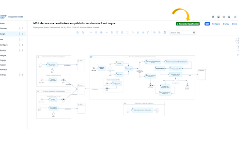SAP CITS - Cloud Integration Technical Specification :: Generates professional DOC and DOCX specifications from SAP Cloud Integration iFlows.