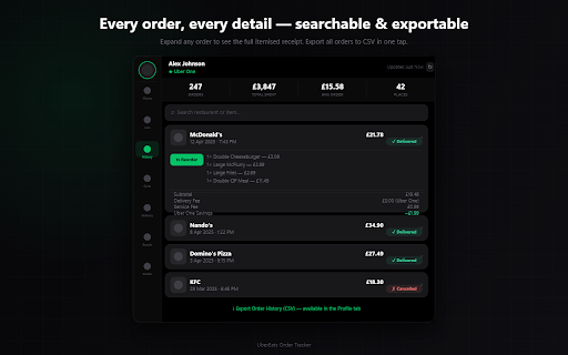 UberEats Order Tracker :: Visualise Your UberEats Spending, Order History, And Stats With Charts - Works For Any UberEats Account Worldwide